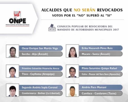 (Foto cortesía ONPE)