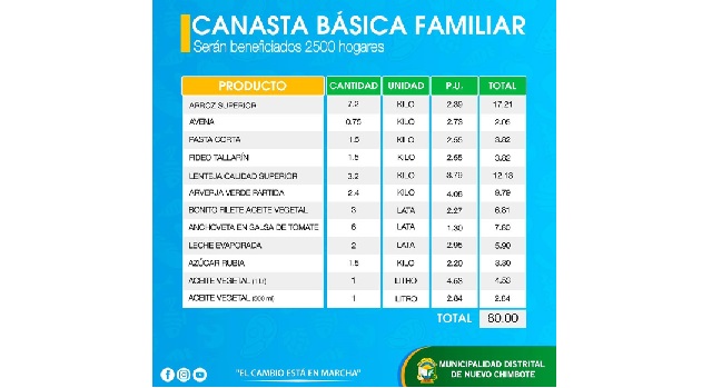 (Foto cortesía)