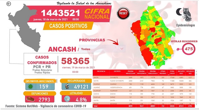 (Foto cortesía)