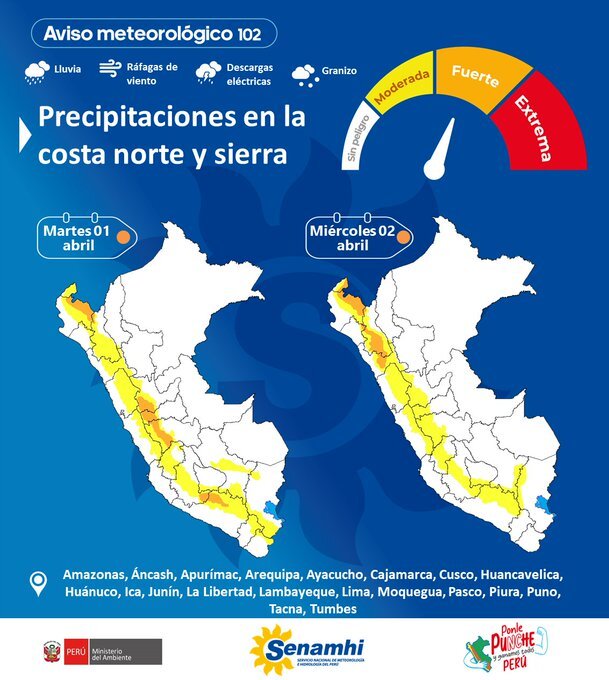 Foto: cortesía