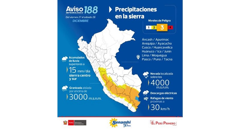 Foto cortesía Senamhi