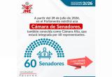 Foto: cortesía Andina