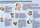 (Foto: Perú21)