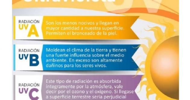 Foto: cortesía Andina