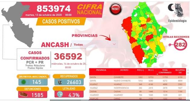 (Foto cortesía)