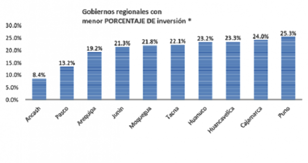 FOTO (Fuente Ministerio de Economía al 16/06/2016)