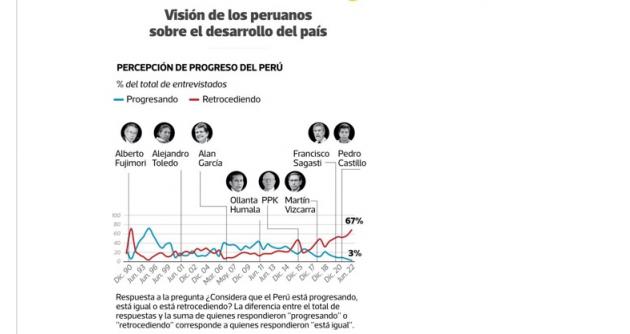 (Foto cortesía El Comercio)