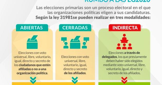 Foto: cortesía