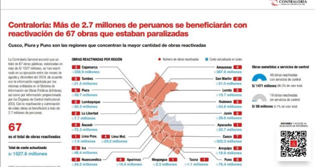 (Foto cortesía)