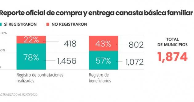 (Foto cortesía)