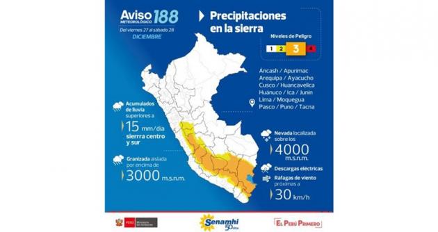 Foto cortesía Senamhi