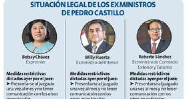 Foto: Perú 21