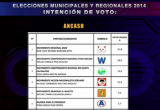 (Foto captura Programa Día D)