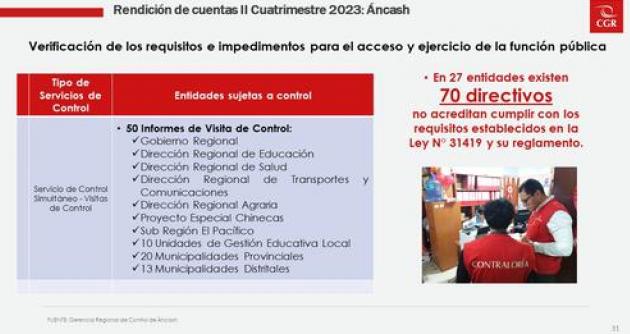 Foto: cortesía