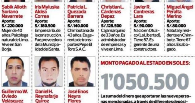 foto: El Comercio