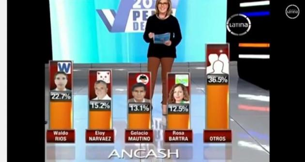 Foto: Youtube Frecuencia Latina