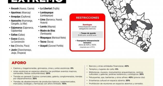 Foto referencial - internet