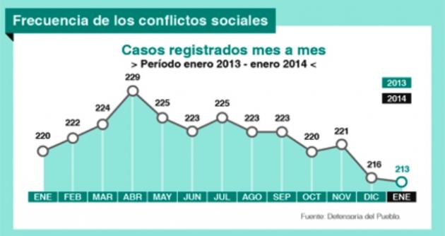 (Foto: cortesía)