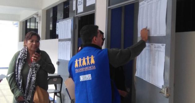 Voluntarios de Transparencia en local del la U. San Pedro.